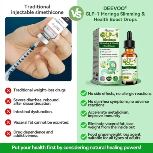 DEEVOO® 𝐆𝐋𝐏-𝟏 𝐌𝐨𝐫𝐢𝐧𝐠𝐚 𝐒𝐥𝐢𝐦𝐦𝐢𝐧𝐠 & 𝐇𝐞𝐚𝐥𝐭𝐡 𝐁𝐨𝐨𝐬𝐭 𝐃𝐫𝐨𝐩𝐬